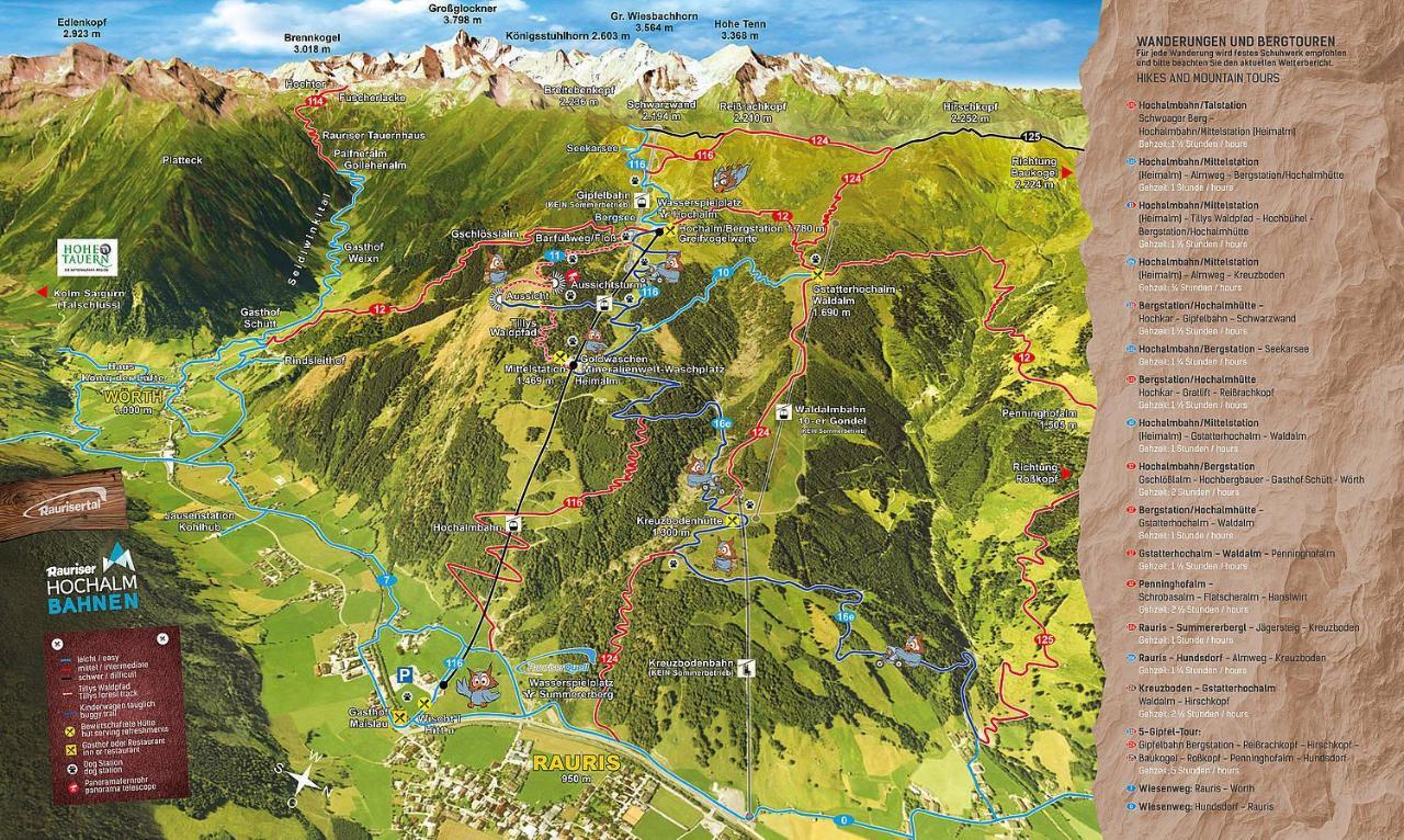 Modern Mountain Apart Directly By Skiing Area Rauris Eksteriør billede